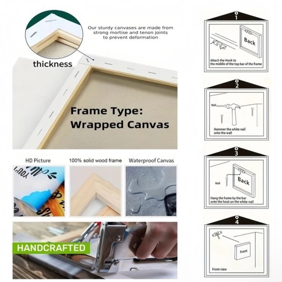 Bible Verse Floral and Bird Wall Art, 8x12, Canvas on Wood Frame, Ready to Hang - Picture 7 of 7